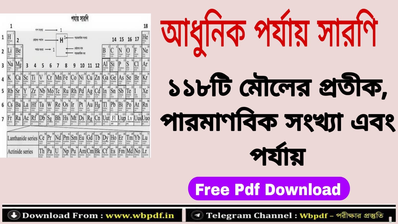 ১১৮ টি মৌলের নাম ও সংকেত PDF | Names and symbols of 118 elements of the periodic table