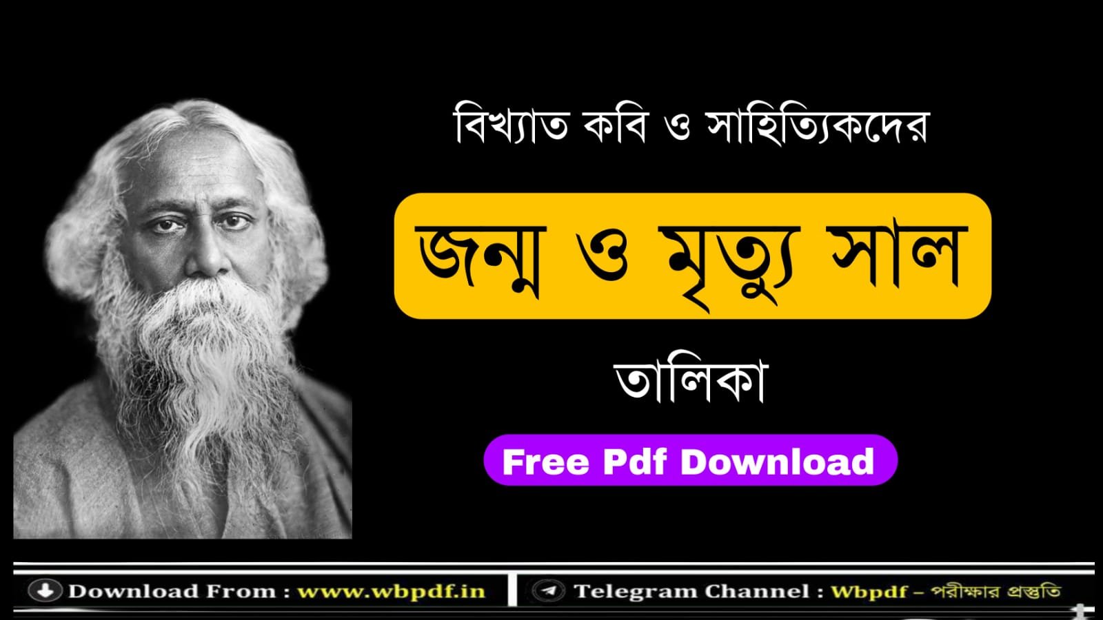 সকল কবিদের জন্ম ও মৃত্যু সাল | Birthdays of Poets